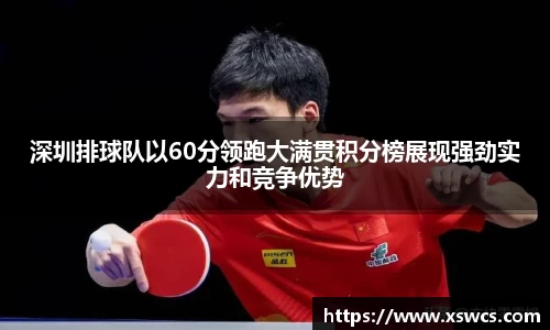 深圳排球队以60分领跑大满贯积分榜展现强劲实力和竞争优势